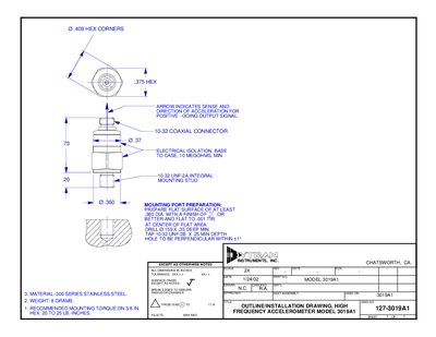 Dytran 3019A/3019A1 Frequency Accelerometer User Manual - cover page