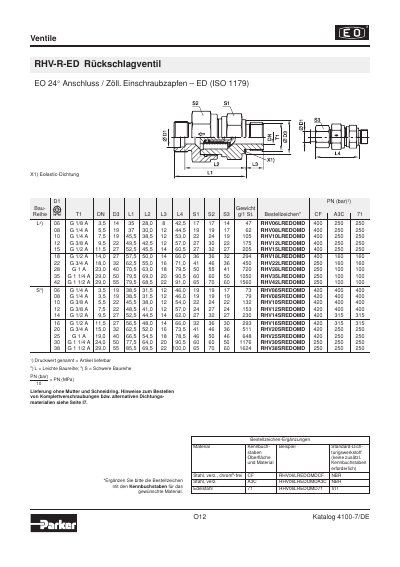 ermeto RHV-R-HD technology data - cover page