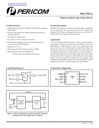 Pericom PI6C2501A Phase-Locked Loop Clock Driver Datasheet - cover page