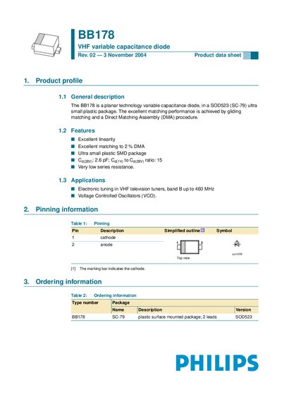 PHILIPS BB170 handbook - cover page