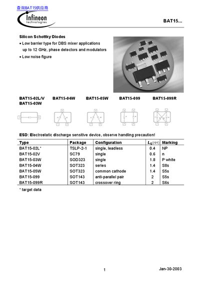 Infineon BAT15 Silicon Schottky Diodes Datasheet - cover page