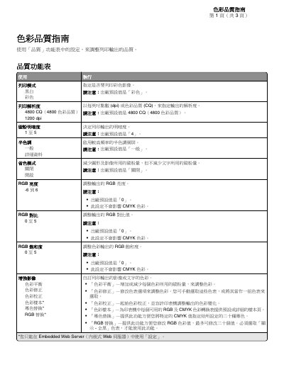 Printer Color Quality Guide - cover page
