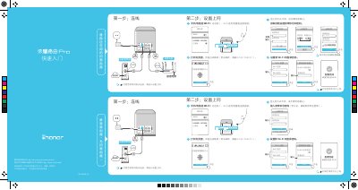 Honor Router Pro User Manual - cover page
