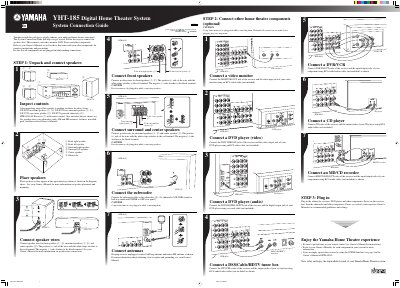 Yamaha YHT-185 Digital Home Theater System Connection Guide - cover page