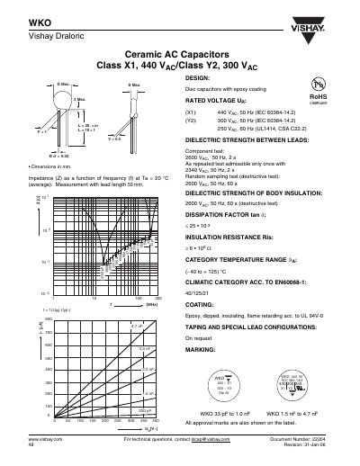 Vishay WKO Ceramic AC Capacitors Class X1 440V / Y2 300V Datasheet - cover page