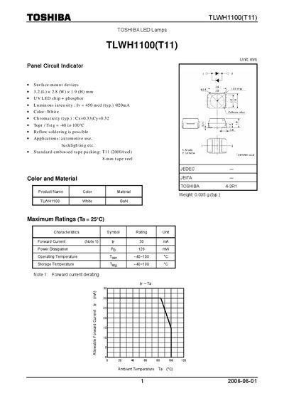 Toshiba TLWH1100(T11) Datasheet - cover page