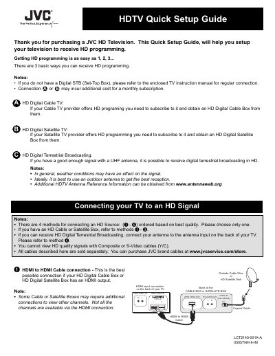 JVC LCT2140-001A-A HD Television Quick Setup Guide - cover page