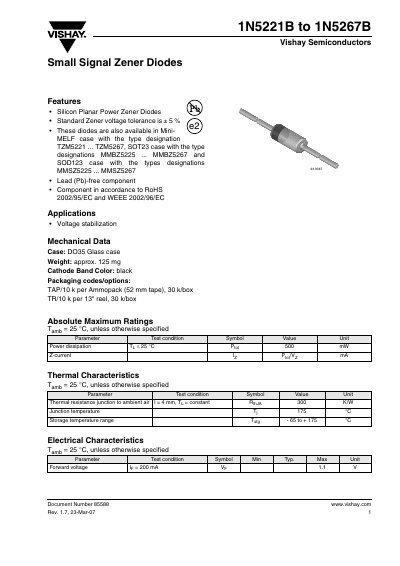 Vishay 1N5221B to 1N5267B Small Signal Zener Diodes Datasheet