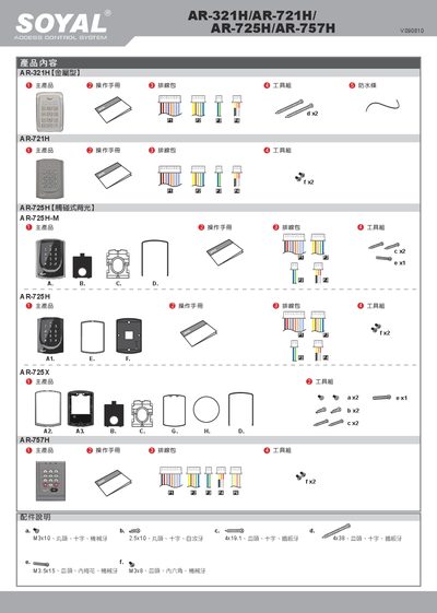SOYAL AR-321H/AR-721H/AR-725H/AR-757H Access Control System User Manual - cover page