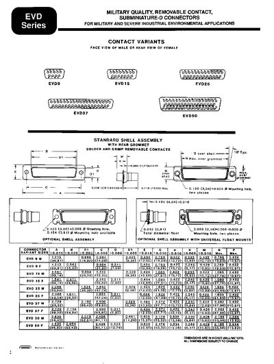EVD Series Removable Contact Subminiature‑D Connectors Product Leaflet - cover page