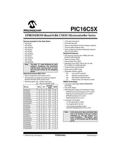 Microchip PIC16C5X EPROM/ROM-Based 8-Bit CMOS Microcontroller Data Sheet - cover page