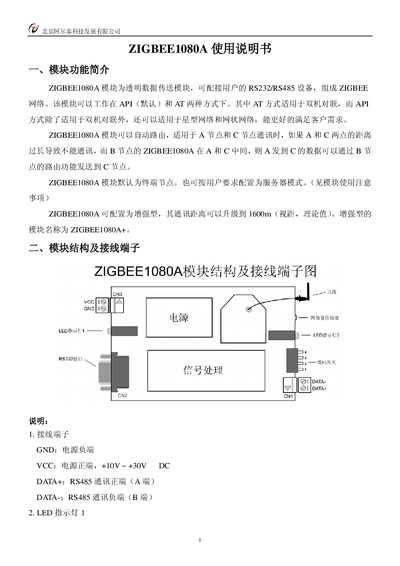 Beijing Alta Technology ZIGBEE1080A ZigBee Module User Manual