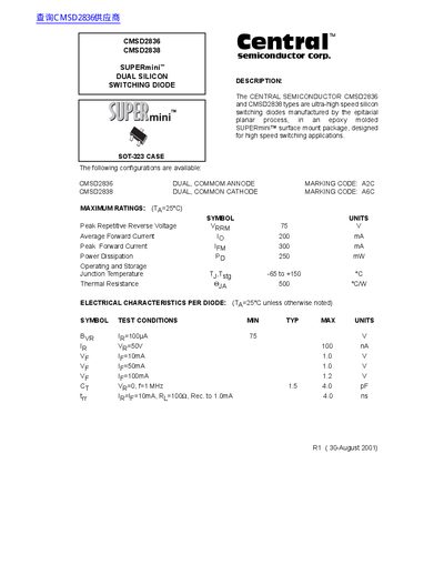 Central SOT-323 CASE Manual - cover page