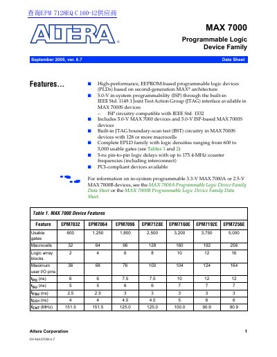 Altera MAX 7000 Programmable Logic Device Family Data Sheet - cover page
