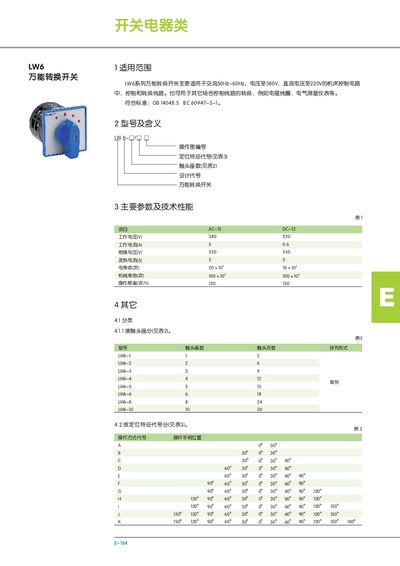 LW6 Universal Transform Switch Manual - cover page