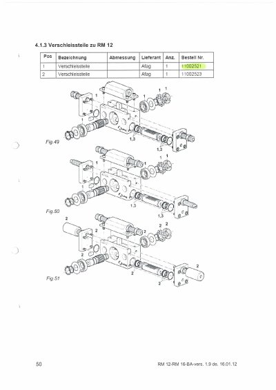 Afag-RM 12- technology data - cover page