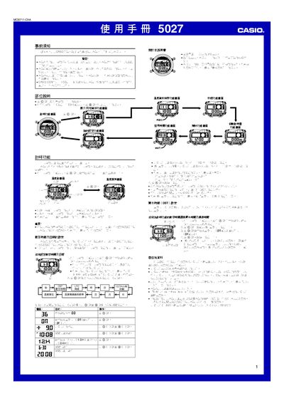 Casio 5027 User Manual - cover page