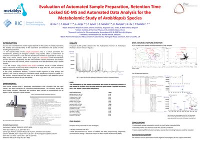 Agilent C24_Evaluation of automated sample preparation retention time locked GC-MS automated data analysis for the metabolomic study of arabidopsis species Manual - cover page