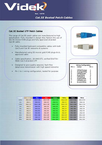 VIDEK Cat.5E Booted UTP Patch Cables Product Leaflet - cover page