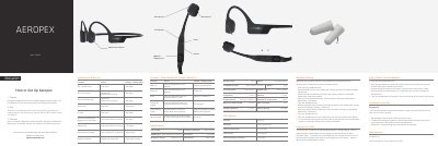 AfterShokz Aeropex AS800 Bone Conduction Headphones User Manual - cover page