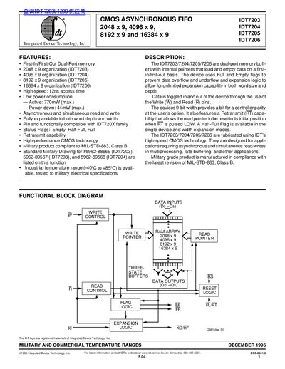Integrated Device Technology Inc IDT7203 IDT7204 IDT7205 IDT7206 - cover page