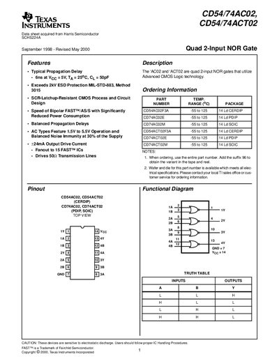 CD54/74AC02 CD54/74ACT02 Quad 2-Input NOR Gate Manual - cover page