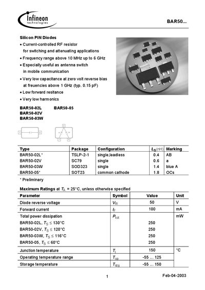 Infineon BAR50 Series Silicon PIN Diode Datasheet - cover page