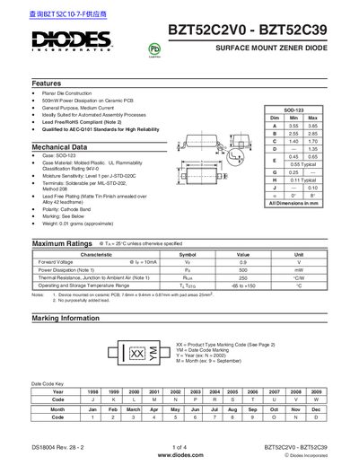 Diodes Incorporated BZT52C2V0-BZT52C39 Zener Diode Datasheet - cover page
