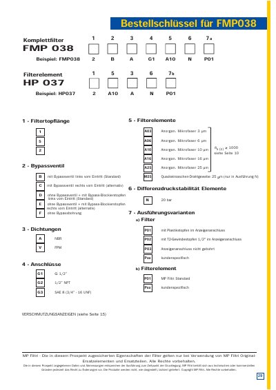 MP Filtri FMP038 Complete Filter Technology Data