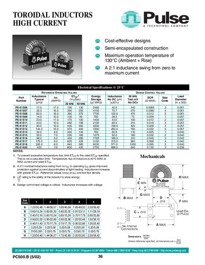Pulse Toroidal Inductors High Current Datasheet - cover page
