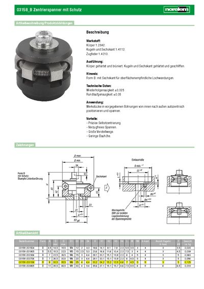 Normele 03158-203106 03158-207112 technology data - cover page