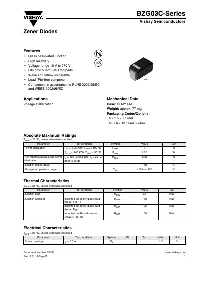 Vishay BZG03C Series Zener Diode Datasheet - cover page