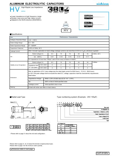 Nichicon HV Series Aluminum Electrolytic Capacitor Datasheet - cover page