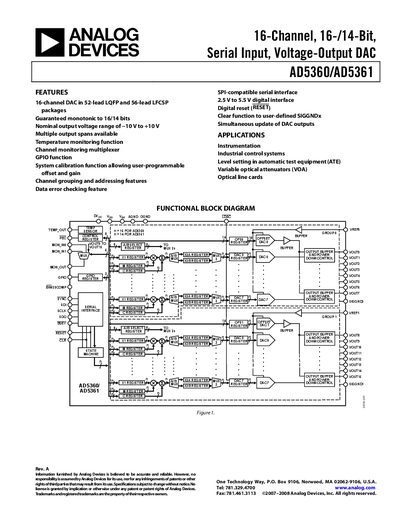 Analog Devices AD5360/AD5361 Product Handbook