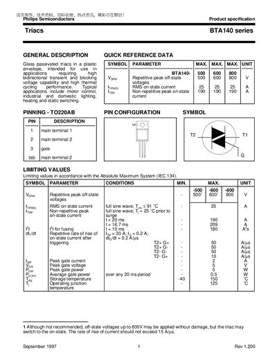 Philips BTA140 Series Datasheet