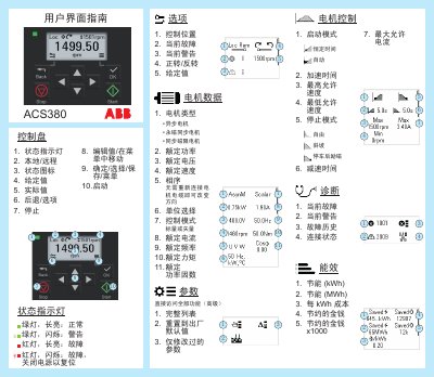 ABB ACS3801 VFD User Interface Guide - cover page