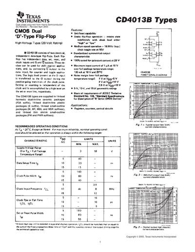 Texas Instruments CD4013B Datasheet - cover page