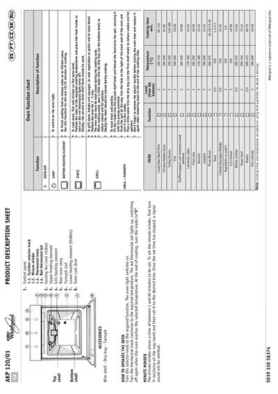 Whirlpool AKP 120/01 Oven User Manual - cover page