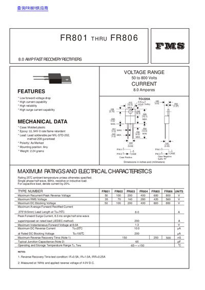 FR801–FR806 8.0 A Fast Recovery Rectifiers Datasheet - cover page