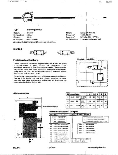 HL Hydraulik R2-016-17-024G-B-KV3 Technology Data Sheet - cover page