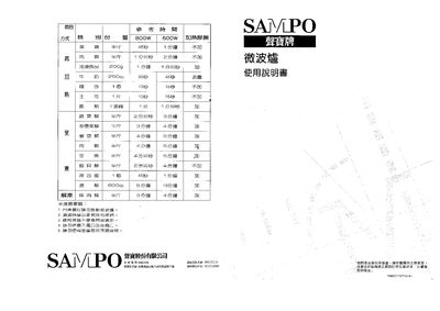Sampo Microwave Oven User Manual - cover page