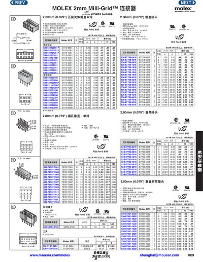 Molex 2.00mm Milli-Grid Connector 79107 Series Product Leaflet - cover page