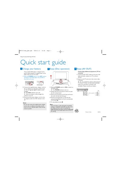 Philips PET723 Portable DVD Player Quick Start Guide - cover page