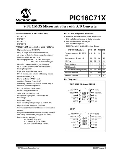 Microchip PIC16C71X 8-Bit CMOS Microcontroller Data Sheet - cover page