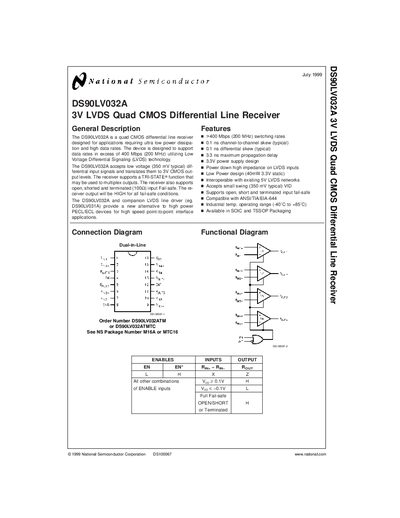 National Semiconductor DS90LV032A Datasheet - cover page