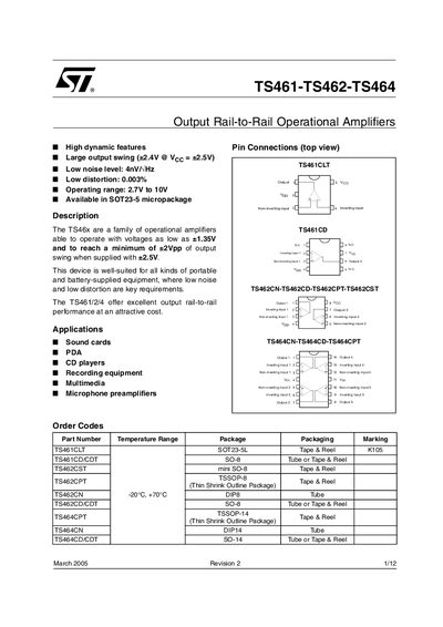 STMicroelectronics TS461/TS462/TS464 Output Rail-to-Rail Operational Amplifiers Datasheet - cover page