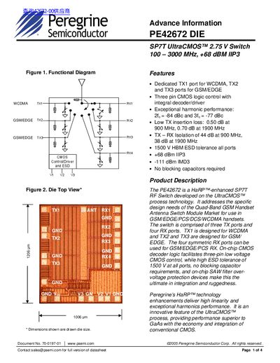 Peregrine PE42672 RF Switch Datasheet - cover page