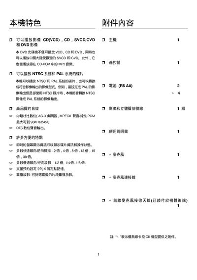 Sampo DVD Player User Manual - cover page