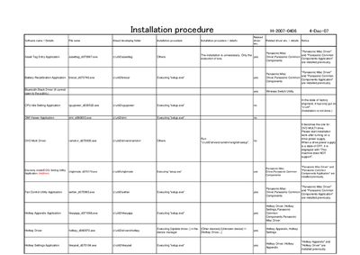 Panasonic Installation Procedure h-2007-0406
