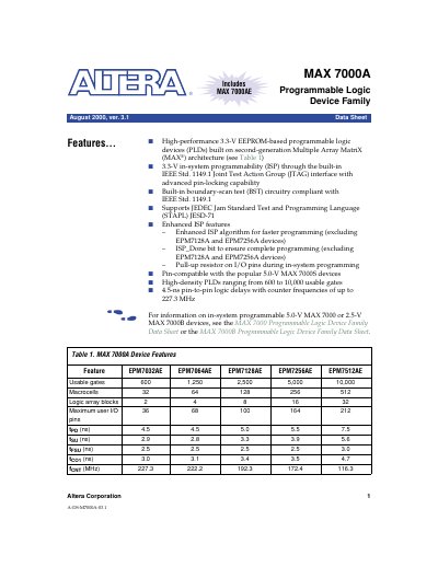Altera MAX 7000A Programmable Logic Device Family Data Sheet - cover page